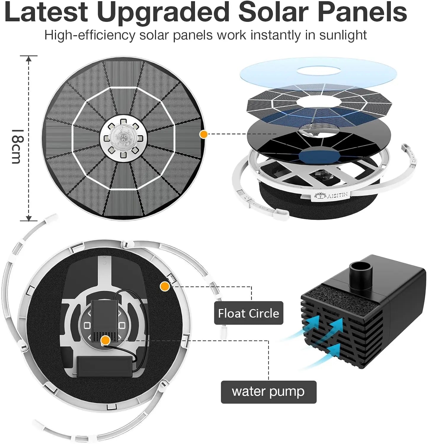 LED Solar Fountain