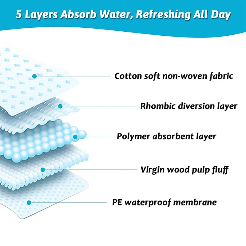 Disposable Rabbit Pee Pads