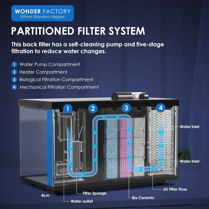 Smart Aquarium Fish Tank