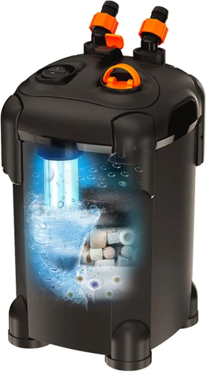 Aquarium UV Filter